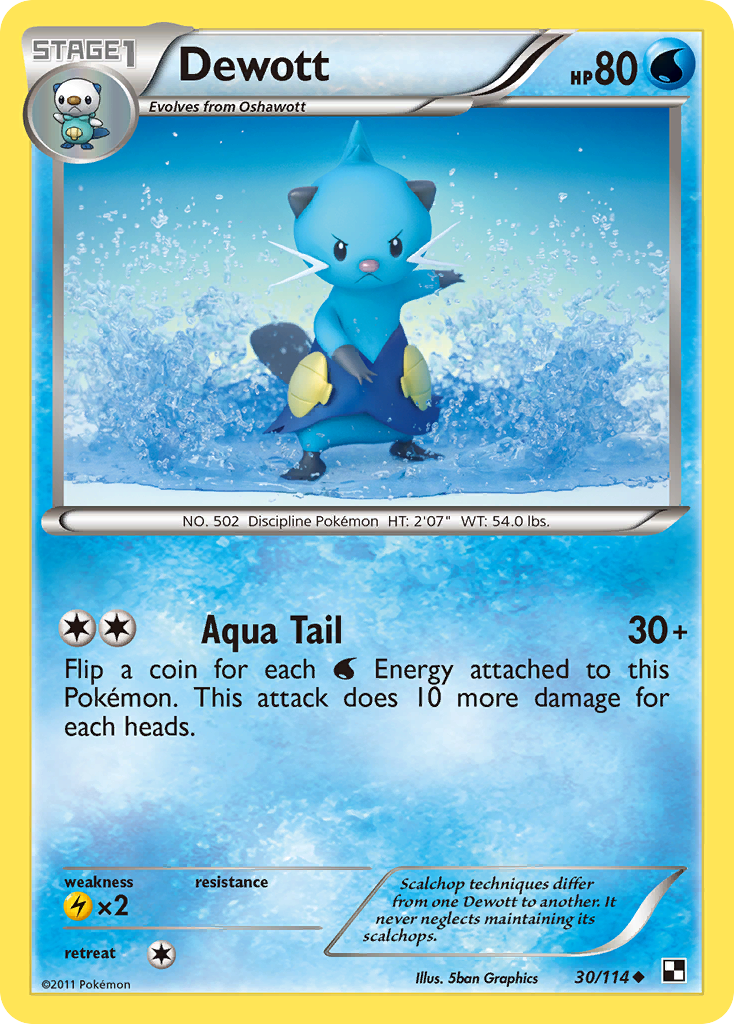 Zoroark